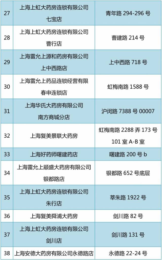 包含24小时高价回收医保医保套出的词条