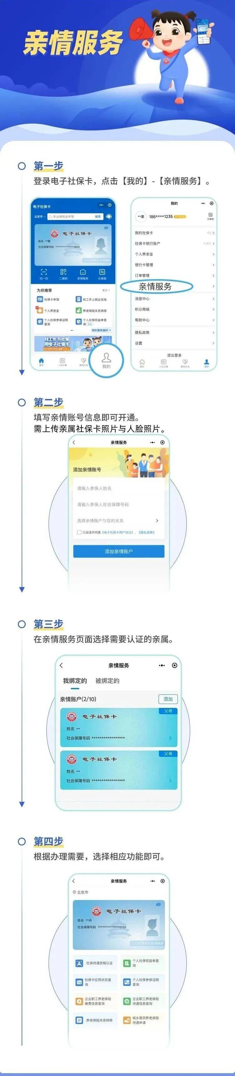 最新电子社保卡24小时套现方法分析(最方便真实的电子社保卡24小时套现什么意思方法)